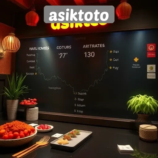 Tinjauan Mengenai Pengalaman Pengguna di Asiktoto